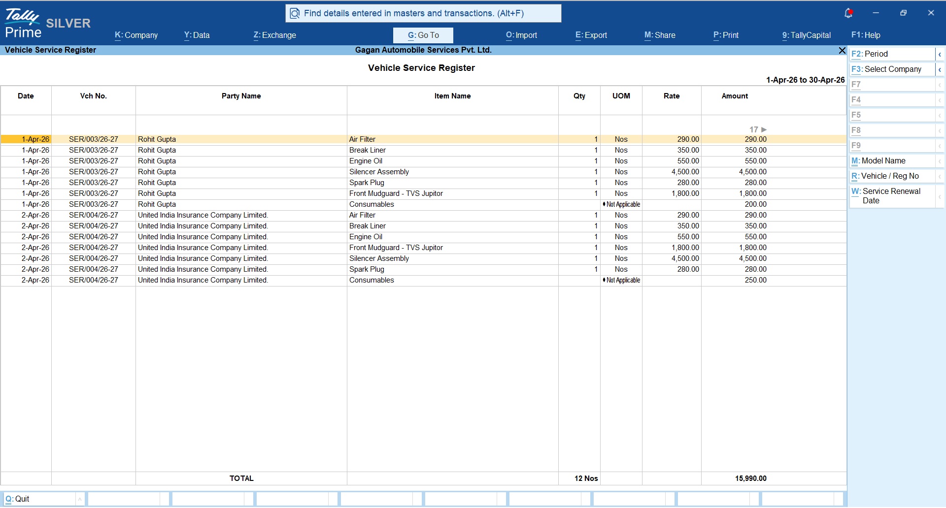 Automobile Service Billing in TallyPrime - Vehicle Service Register 1
